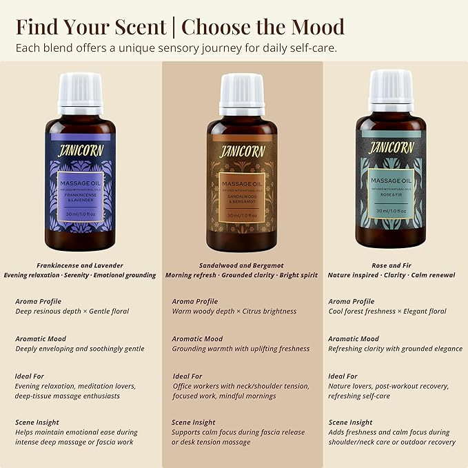 Sandalwood & Bergamot Botanical Massage Oil – Lightweight Body Oil with Jojoba & Almond – Wood & Citrus Aroma for Deep Massage, Fascia Release & Self-Care, 30ml (1.0 fl oz)-Velvo Beauty