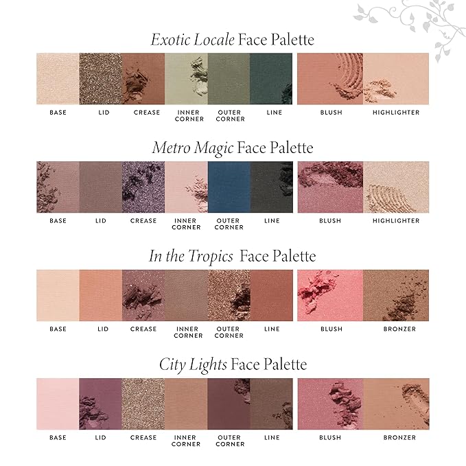 LAURA GELLER NEW YORK Annual Party in a Palette Full Face Palette Set (01 Ready to Jetset!)-Velvo Beauty