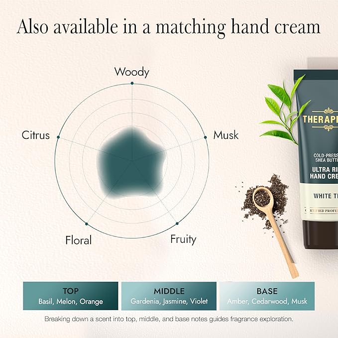 Scented Body Lotion for Women – Nourishing & Hydrating Moisturizer with Shea Butter, Ceramides & Panthenol to Comfort & Restore Dry Skin (White Tea, 17.0 fl oz)-Velvo Beauty