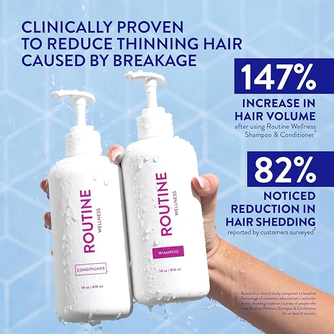 Routine Wellness Anti-Thinning Shampoo and Conditioner Set for Thinning Hair - Biotin DHT Blocker Women & Men - Color Safe Shampoo for Hair Loss & Healthier Hair - Rose Hips (Pack of 2)-Velvo Beauty