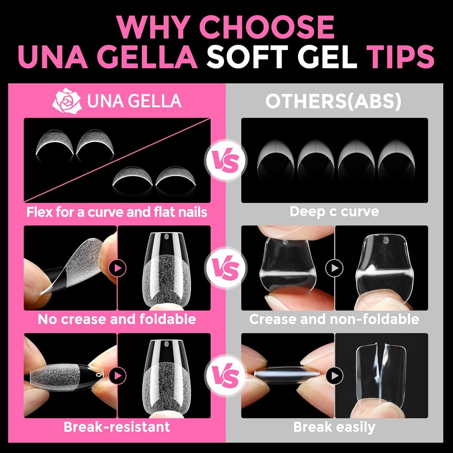 UNA GELLA Short Coffin Nail Tips: 216pcs Short Coffin Press on Nails Pre-shape Gel Nail Tips for Full Cover Acrylic Nails False Nails For Nail Extension Home DIY Salon 12 Sizes Gelly Tips-Velvo Beauty