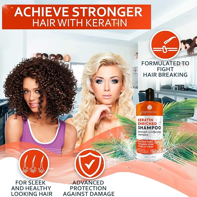 Keratin Enriched Shampoo - Sulfate and Paraben Free - Anti Frizz Treatment for Women and Men – Professional Salon Grade Repair Formula with Silk Protein for Dry, Frizzy Damaged and Color Treated Hair-Velvo Beauty