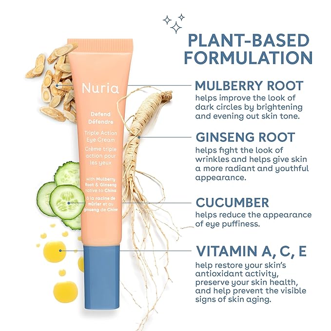 Nuria - Defend Triple Action Eye Cream for Dark Circles, Puffiness and Fine Lines, Nourishing Under Eye Cream with Ginseng and Mulberry Root, 15mL/0.5 fl oz-Velvo Beauty