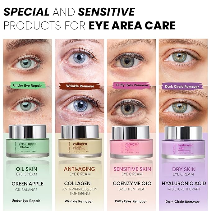 Retinol Eye Cream for Dark Circles & Puffiness, Reduce Fine Lines and Wrinkles, Dark Circle Under Eye Treatment Cream, 1% Caffeine, 2% Retinol, Korean Skin Care, 0.7 Fl Oz-Velvo Beauty