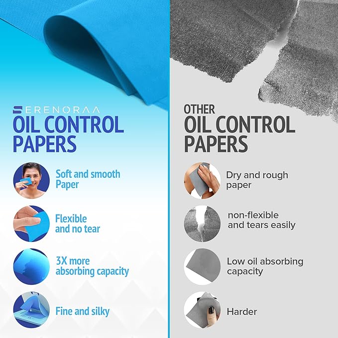 Oil Blotting Sheets for Face - Portable 1x50 Blue Oil Wipes Sheets for Face - Japanese High Performance Technology Makeup Blotting Paper -Grain Free Softer Oil Pads Absorbing Face Oil Tissues for Face-Velvo Beauty