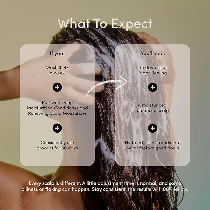 Jupiter Moisturizing Shampoo for Women and Men, Cleanses & Removes Scalp Buildup, Hydrating Shampoo that Strengthens Hair & Nourishes Dry Scalp, Color Safe, Vegan, Sulfate-Free, Paraben-Free-Velvo Beauty