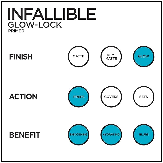L'Oreal Paris Makeup Infallible Pro Glow-Lock Longwear Illuminating Face Primer, 1 Ounce-Velvo Beauty