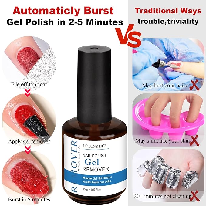 LOUINSTIC Gel Nail Remover - 1 PC,Fast Acting, No Soaking or Wrapping,2-5 Minutes to Easily Remove Gel Nail Polish,Gentle on Nails, Portable Design, Ideal for Home Nail Care Kit-Velvo Beauty