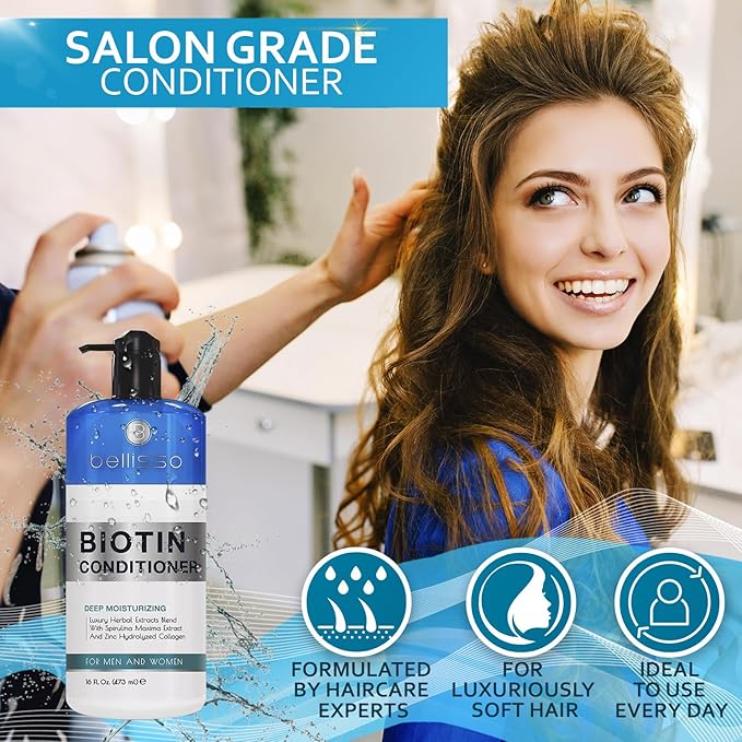BELLISSO Biotin Conditioner - Sulfate Free Hair Thickening Products for Women and Men - Deep Conditioning Treatment for Dry Damaged Strands-Velvo Beauty
