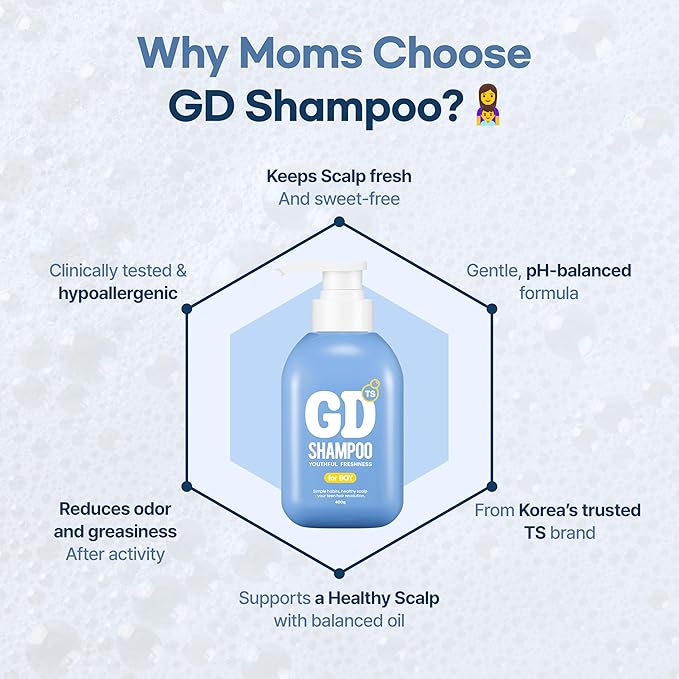TS GD Shampoo for Boys | Korean Teen Shampoo with Upgraded Probiotics | Anti-Dandruff & Itchy Scalp Relief | Blue Fresh Allergy-Free Fragrance | Sulfate-Free (13.5 fl oz, 400ml)-Velvo Beauty