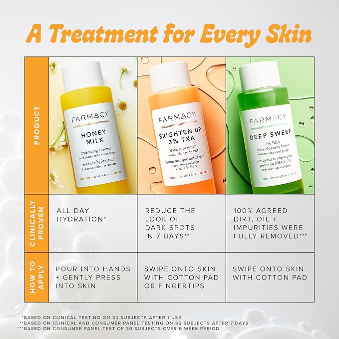 Farmacy 2% Salicylic Acid Toner for Face - Deep Sweep Gentle BHA Exfoliant for Oily Skin - Refines Texture with Papaya Enzymes & Moringa Water for a Healthy-Looking Complexion (50ml)-Velvo Beauty