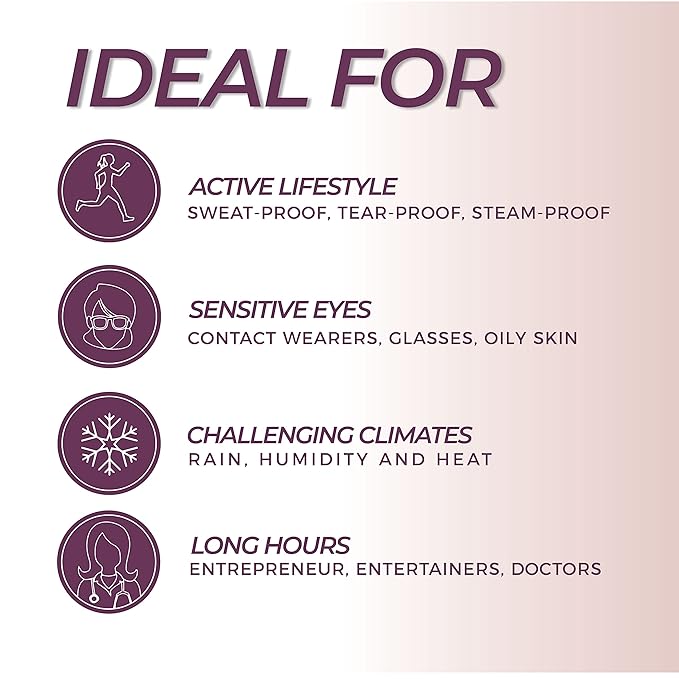 Blinc UltraVolume Tubing Mascara, 12 Fl Oz-Velvo Beauty