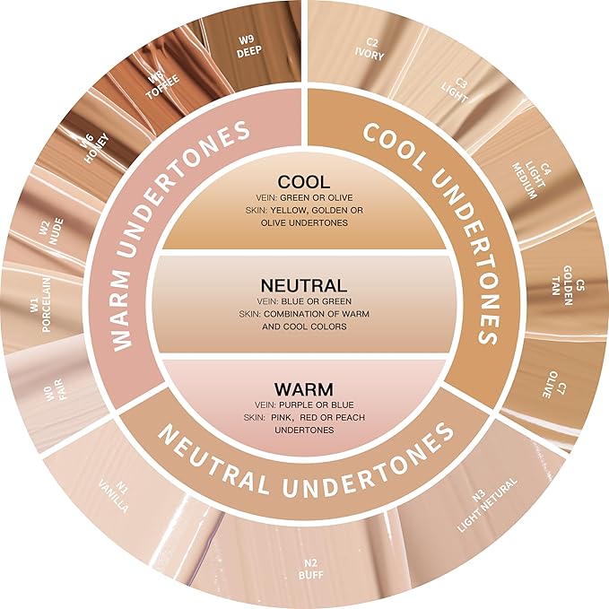 Oulac Full Coverage Concealer, Concealer Stick for Face and Eye Dark Circles, Hydrating Concealer Infused with Hyaluronic Acid, Vegan Concealer 3.8ml, Shade: W1 Porcelain-Velvo Beauty