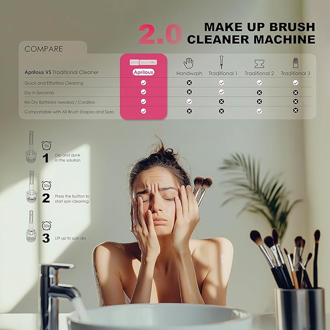 Electric Makeup Brush Cleaner & Dryer Machine, Upgraded Patented Universal Collar Fits 99% of Brush Shapes, Deep Clean & Quick Dry, Rechargeable & Portable for Travel & Home Use, Gift-Velvo Beauty
