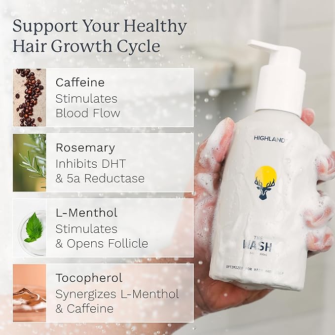 Highland: The Wash. Your new hair and scalp optimized shampoo alternative. Hydrating, balancing, nourishing & strengthening. Crafted with botanical ingredients.-Velvo Beauty