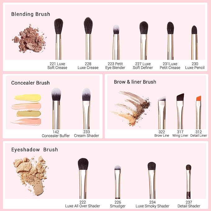 Jessup Professional Eye Makeup Brushes Set Natural-Synthetic 15pcs for Eyeshadow Blending Concealer Eyeliner Eyebrow, Zinfandel T284-Velvo Beauty