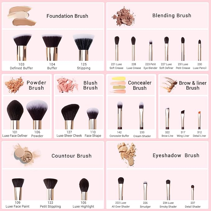 Jessup Makeup Brushes Set Professional, 25PCS Premium Natural Powder Foundation Eyeshadow Blending Concealer Blusher Highlight Labeled Brushes, T280-Velvo Beauty