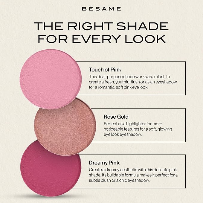 Besame Cosmetics Dreamy Pink Blush Refill, Pink Pressed Powder Blush-Velvo Beauty