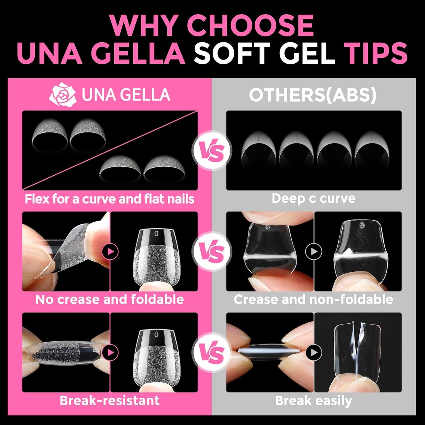 UNA GELLA Extra Short Coffin Nail Tips: XS 216pcs Pre-shape Press on Nails Extra Short Coffin Gel Tips Full Cover Acrylic Fake False Nails Extension 12 Sizes Gelly Tips-Velvo Beauty