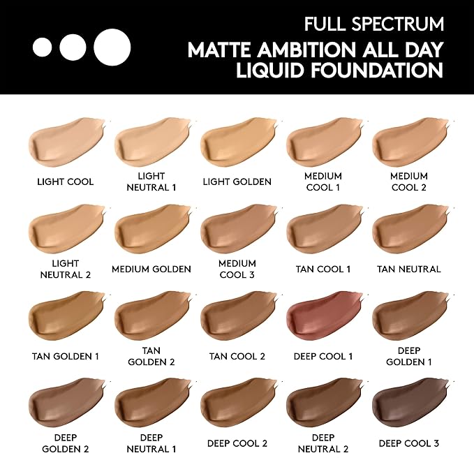 COVERGIRL Matte Ambition, All Day Foundation, Medium Cool 1, 1.01 Ounce-Velvo Beauty