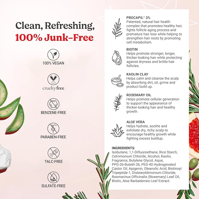 HAIRtamin Vitamin Infused Dry Shampoo for Women | Hair Texture Spray that Cleanses & Refreshes | Hair Complex for Healthy Thicker-Looking Hair | Procapil 3% & Vitamins for Scalp Health | Talc Free-Velvo Beauty