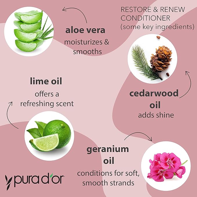 PURA D'OR Restore & Renew Shampoo and Conditioner Set for Strong, Healthy, and Nourished Hair with Organic Aloe Vera, Rosemary, Sea Buckthorn, Cacay, Coconut, Seaberry & Cedarwood-Velvo Beauty