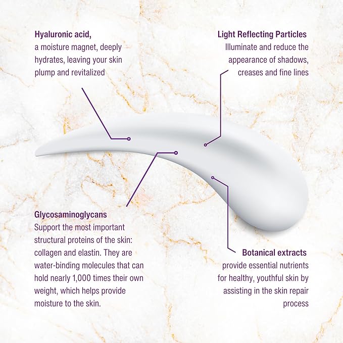 Eye Intensiv Hydrating Crème - Hydrating Face Moisturizer to Reduce Fine Lines and Wrinkles - Eye Cream, 0.5OZ/15ML - Luxury Skin Care-Velvo Beauty
