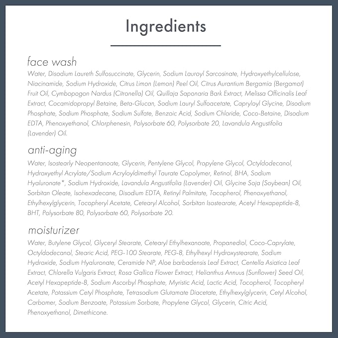 Unisex 3 Step Skin Care Routine including Face Wash, Moisturizer and Night Cream, Skin Care Set for Men and Women, Travel Size-Velvo Beauty