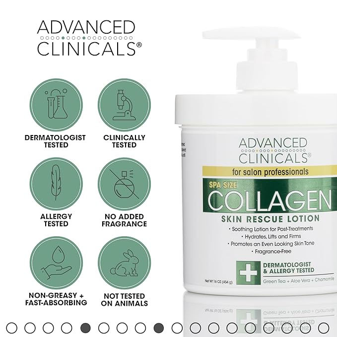Advanced Clinicals Hyaluronic Acid Moisturizer + Fragrance Free Collagen Cream Face Moisturizer & Body Lotion 2pc Skincare Set For Women & Men Helps Reduce Appearance Of Crepey Skin & Dry Skin, 2pc-Velvo Beauty