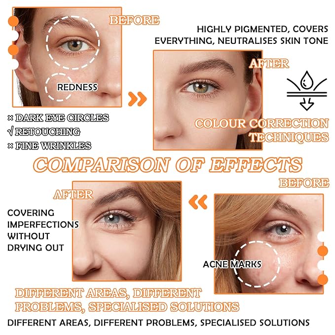 12 Colors Correcting Concealer Contour Makeup Palette, 6 in 1 Color Corrector Palette,Highlighting Concealer Palette Contouring Liquid Foundation Makeup Kit with Brushďź2PCSďź-Velvo Beauty