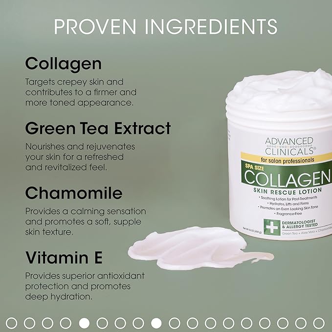 Advanced Clinicals Hyaluronic Acid Moisturizer + Fragrance Free Collagen Cream Face Moisturizer & Body Lotion 2pc Skincare Set For Women & Men Helps Reduce Appearance Of Crepey Skin & Dry Skin, 2pc-Velvo Beauty