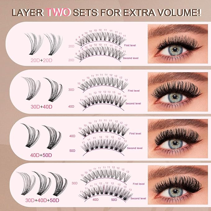 Lash Clusters - Lash Clusters Kit Lash Extension Kit with Lash Bond and Seal Cluster Eyelash Extensions Eyelash Clusters 20D30D40D50D-0.07D Lashes Clusters Eyelash Extension Kit DIY at Home Eyelashes-Velvo Beauty