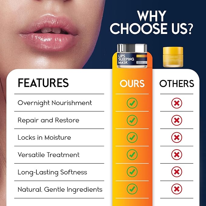 Lip Mask Overnight with Hyaluronic Acid & Collagen, Lip Sleeping Mask for Dry Cracked Lips, Moisturizing, Hydrating, Exfoliating Night Treatment for Lip Care (Peach) (0.7, Honey)-Velvo Beauty