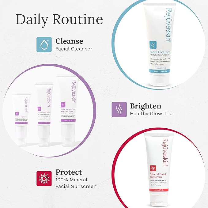 Rejuvaskin Retinoid Face Serum, Serum for Face with Tri-RetinX Complex, Hydrating Anti-Aging Serum for Dry Skin, 30ml-Velvo Beauty