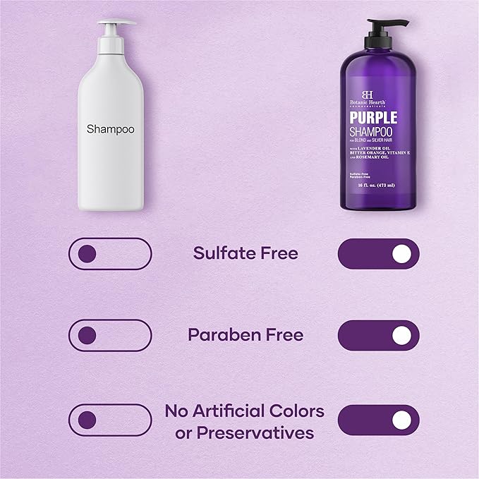 Botanic Hearth Purple Shampoo 16 Fl Oz | For All Shades Of Blonde, Silver & Gray Hair | With Lavender Oil, Vitamin E & Rosemary Oil | Sulfate & Paraben Free-Velvo Beauty