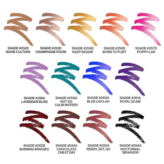 wet n wild Color Icon Cream Eyeshadow Makeup Multi-Stick Peach Born To Flirt (Pack of 2)-Velvo Beauty