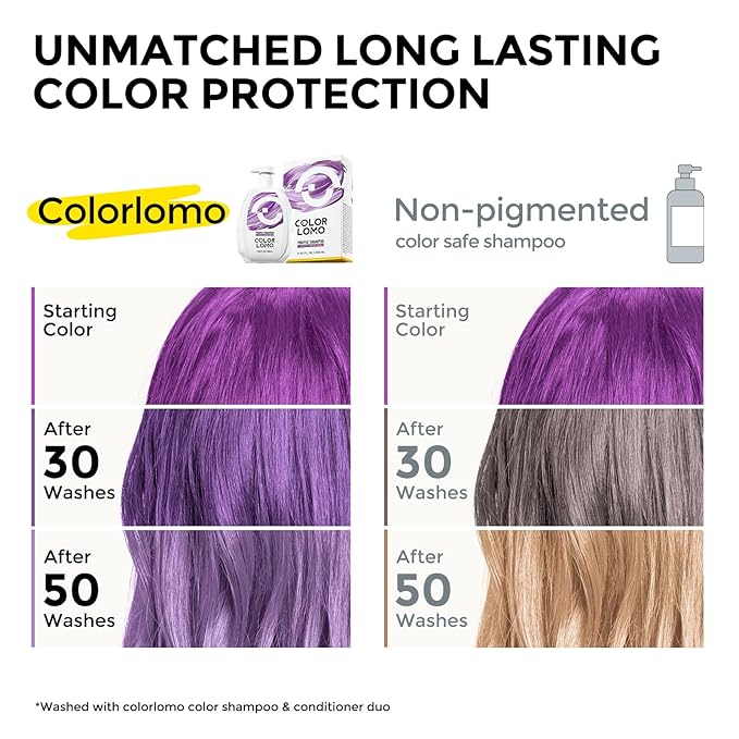 Ultra Color Safe Shampoo | Help Prevent Fading & Provide Subtle Color Replenishment | Prolong Color Vibrancy and Enhance Shine | Vegan & Cruelty-Free Formula | For Purple Color Treated Hair-Velvo Beauty