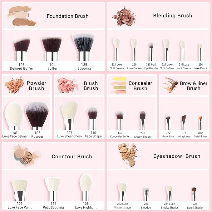Jessup Brand 25pcs Professional Makeup Brush Set Beauty Cosmetic Foundation Powder Blusher Eye Shadow Blending Concealer Highlight Natural-Synthetic Hair Brushes Set (Rose Carmine/Silver)-Velvo Beauty