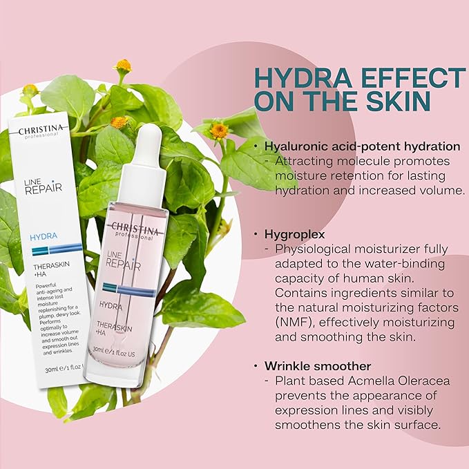 Christina Line Repair Hydra Theraskin +HA Face Serum - 30 ml - Wrinkle Smoother, Hyaluronic Acid and Hygroplex for Aging Skin - For Dry, Normal and Oily Skin Types-Velvo Beauty