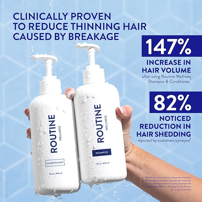 Routine Wellness Shampoo and Conditioner Set and Hair Serum for Thinning Hair - DHT Blocker Women & Men - Color Safe Shampoo for Hair Loss & Hair Growth - Unscented Set + Serum-Velvo Beauty