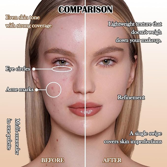 3 Colors Corrector Palette,Full Coverage Cream Concealer Liquid Foundation with Brush,Waterproof Color Correcting Concealer Long Lasting Foundation Contour Makeup Palette for Women-Velvo Beauty