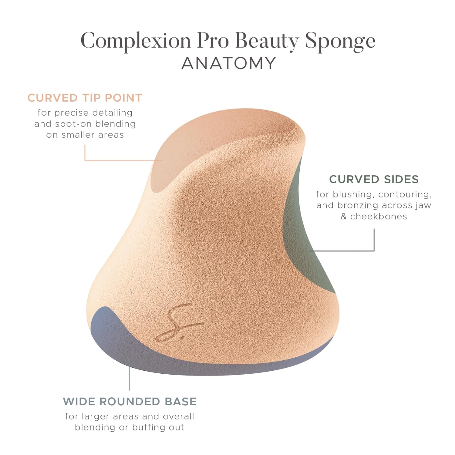 Original Beauty Blender Makeup Sponge Applicator for Powder, Cream & Liquid, Beauty Tools Puff, Streak Free Application, Vegan, Cruelty Free Made in USA, Peach (3 Pieces)-Velvo Beauty