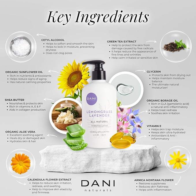 Naturals Hand & Body Lotion - Calming Lemongrass Lavender Scent, Moisturizing Lotion with Aloe Vera, Shea Butter & Vitamin E, Deep Hydration for Dry Skin, All Skin Types - 12 Oz-Velvo Beauty