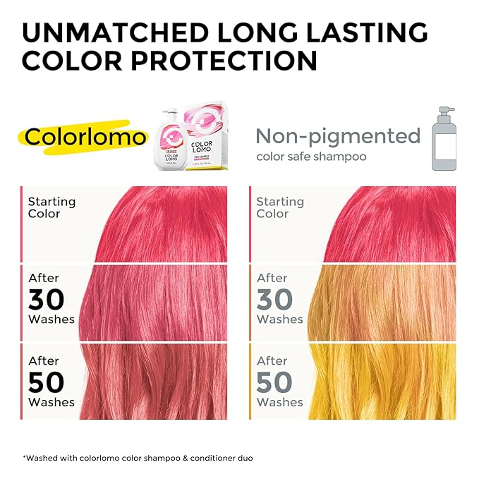 Ultra Color Safe Shampoo | Help Prevent Fading & Provide Subtle Color Replenishment | Prolong Color Vibrancy and Enhance Shine | Vegan & Cruelty-Free Formula | For Pink Color Treated Hair-Velvo Beauty