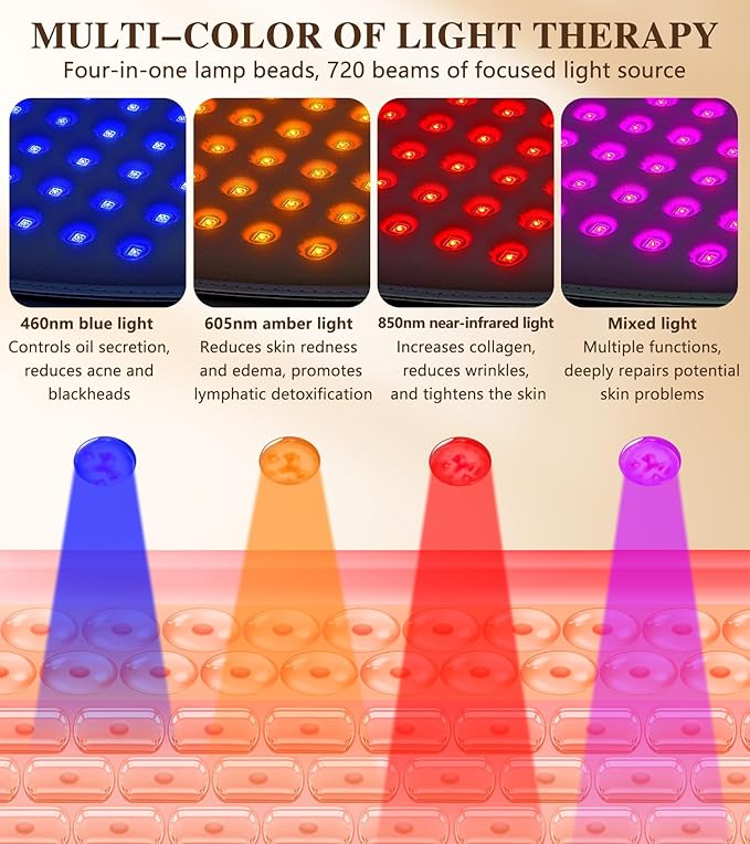 Red Light Therapy for Face and Neck, 720 LED Infrared Light Therapy Mask for Wrinkles and Acne, Large 30.8" x 11.8" Panel for Body, Red Light Mask Gift for Women, Mom, PDT Facial Skincare at Home-Velvo Beauty