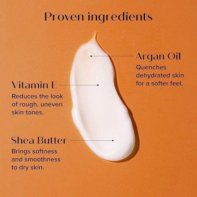 Medix 5.5 Argan Oil + Vitamin E Cream Anti Aging Skin Care Moisturizer Body Lotion For Women & Men | Firming Body Lotion Reduces Look Of Wrinkles, Cellulite, Crepey Skin, & Uneven Skin Tone, 2-Pack-Velvo Beauty