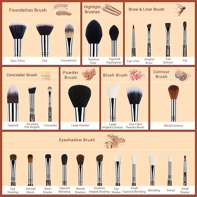 Jessup Makeup Brushes Set Professional 27 pcs Brush Makeup Premium Synthetic Foundation Contour Powder Blush Highlighter Eyeshadow Concealer Brow Face Make Up Brushes Tools Black/Silver T133-Velvo Beauty