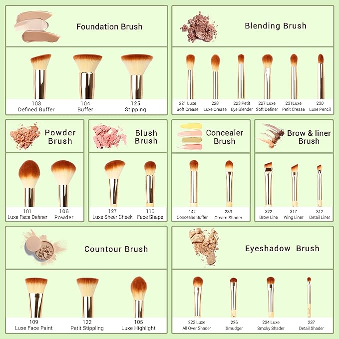 Jessup Professional Bamboo Makeup Brushes, Premium Synthetic Foundation Powder Concealer Blush Highlight Eye Blending Cosmetic Brush Set 25pcs T135-Velvo Beauty