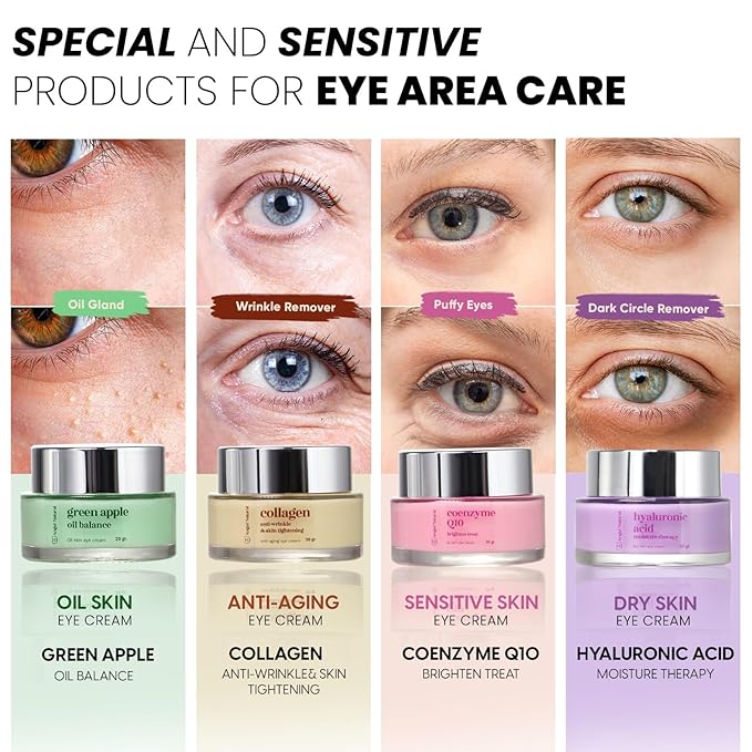 Dark Circle Under Eye Treatment Cream for Sensitive Skin, Daily Wrinkle Cream, Reduce Dark Circles & Puffiness, Coenzyme Q10, Caffeine, Korean Skin Care, 0.7 Fl Oz-Velvo Beauty