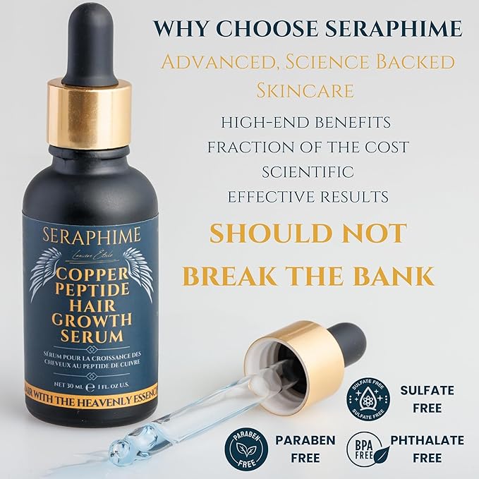 Copper Peptide Serum for Hair Growth - Caffeine, Niacinamide, Rosemary Oil, Saw Palmetto Hair Density Serum, Topical Tripeptide Scalp Care for Hair Thinning, Women & Men 1 fl oz-Velvo Beauty